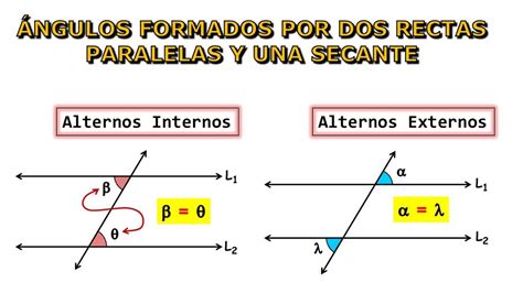 Angulos Alternos Internos