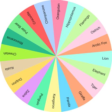 animal Random Animal Generator Wheel