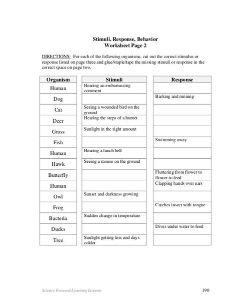 Animal Behavior Stimulus And Response Worksheet Stimulus And Response Worksheet - Stimulus And Response Worksheet
