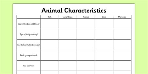 Animal Characteristics Worksheet Science Resoucre Twinkl Animal Development Worksheet - Animal Development Worksheet
