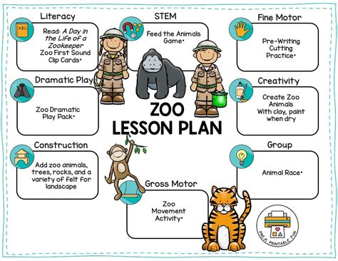 Animal Lesson Plans And A Zoo Animal Freebie Kindergarten Animal Lessons - Kindergarten Animal Lessons