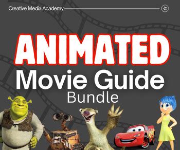 Animated Movie Guide