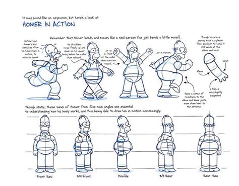 animation model sheet