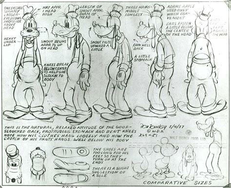 animation model sheet on Tumblr