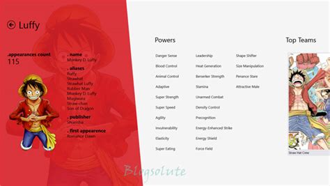 anime character biography form