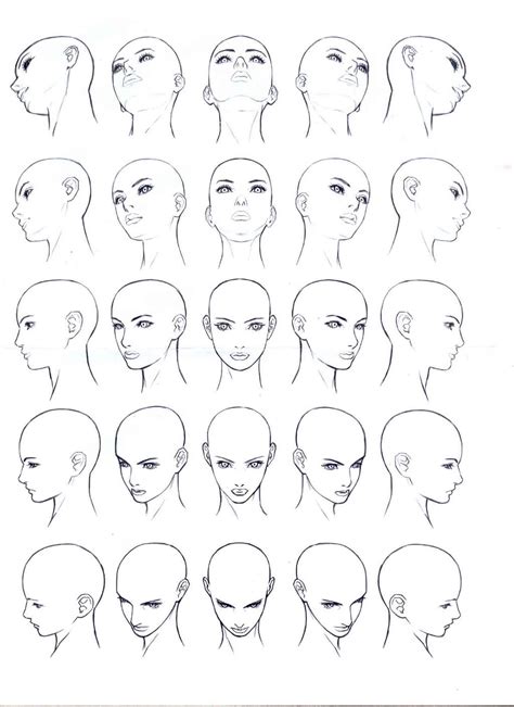 anime face positions chart