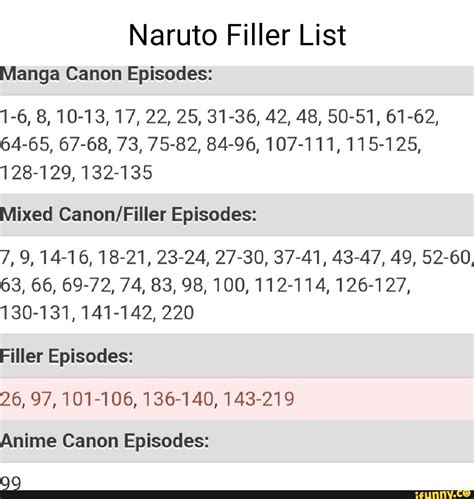 Anime Filler List