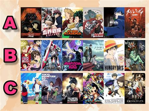 Anime List Streamanimetv
