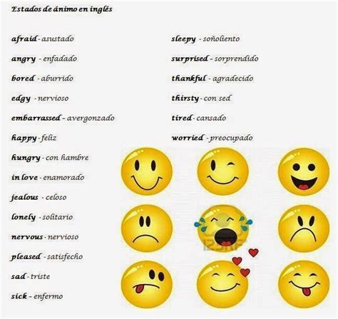 Animo En Ingles