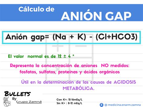 Anion Gap Calculo