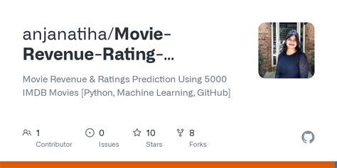 anjanatiha/Movie-Revenue-Rating-Prediction-from-IMDB-Movie …