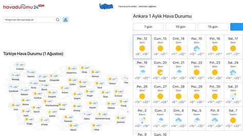 ankara aydınlıkevler hava durumu