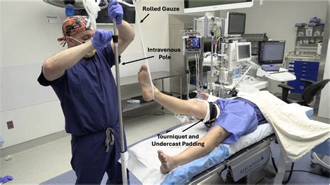 Ankle Arthroscopy Techniques Developed