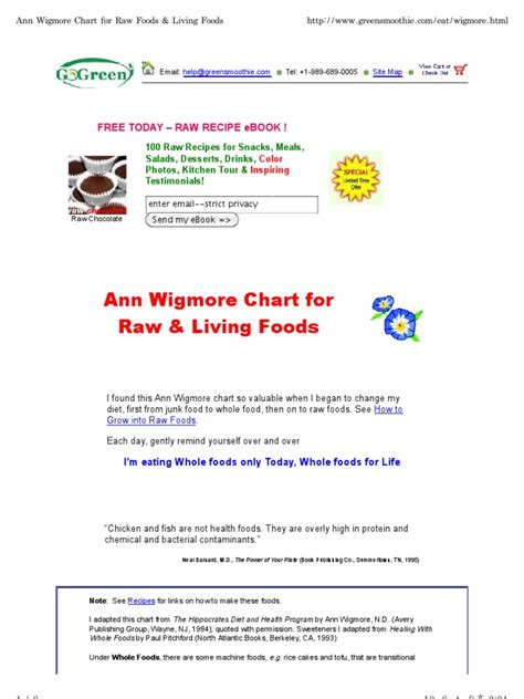 Ann Wigmore Chart For Raw Foods Amp Living Foods