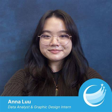 anna luu nude