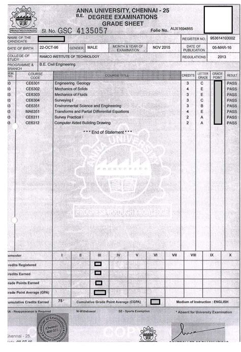 anna university mark sheet