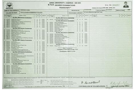 Anna University Transcripts