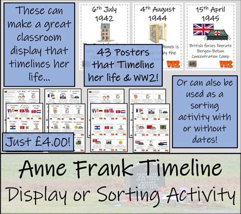 Anne Frank Timeline Worksheet Education Com Anne Frank Timeline Worksheet - Anne Frank Timeline Worksheet