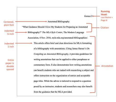 annotated bibliography mla format for websites