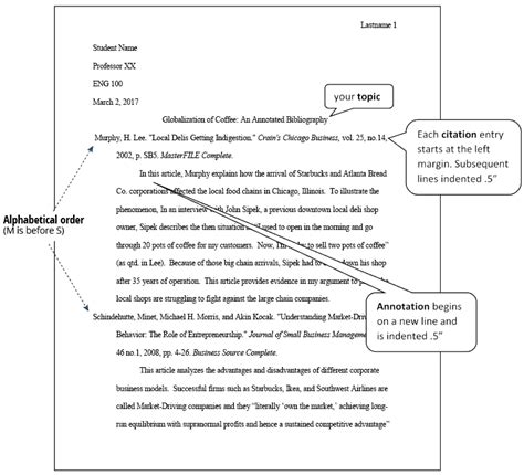 annotated bibliography sample harvard style
