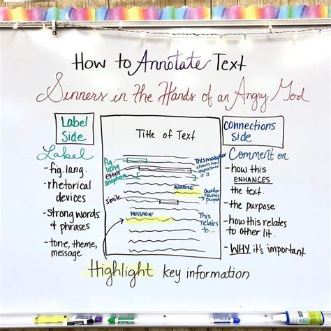 Annotating Text The Complete Guide To Close Reading Close Reading Annotation Handout - Close Reading Annotation Handout