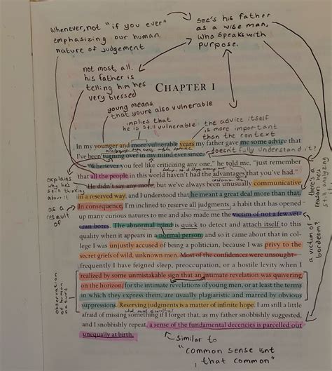 Annotations For Great Gatsby