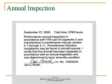 Annual Inspection Logbook Entry Example