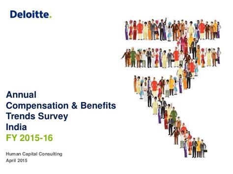 Read Annual Compensation Benefits Trends Survey India Deloitte 