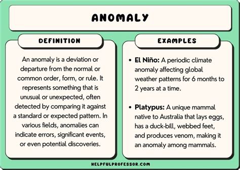 anomaly definition