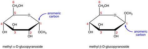Anomeres C Atom
