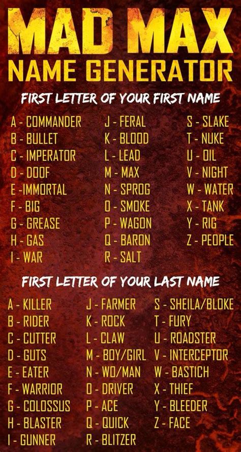 Another Name For Mad