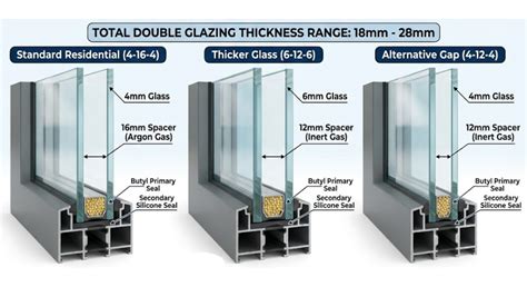 Another Term For Glazing Over Is