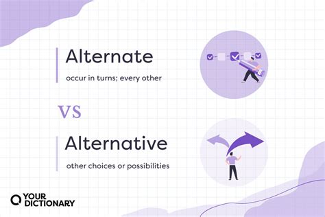 Another Word For Alternating