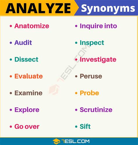 Another Word For Analytical