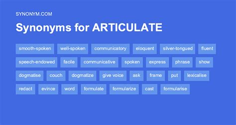 Another Word For Articulate