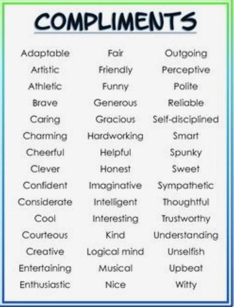 Another Word For Compliment