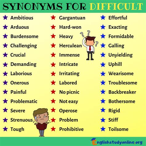 Another Word For Difficult