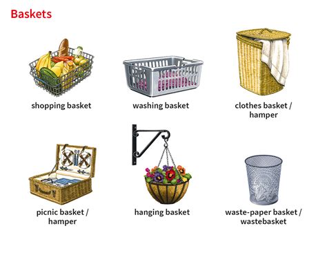 Another Word For Hamper