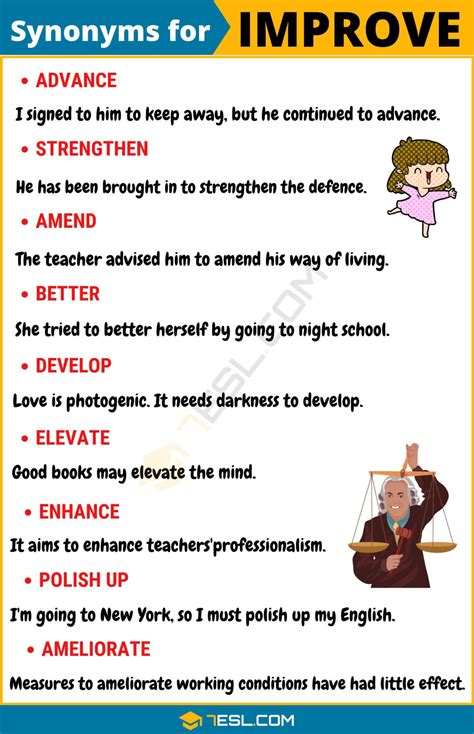 Another Word For Improving