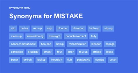 Another Word For Mistake