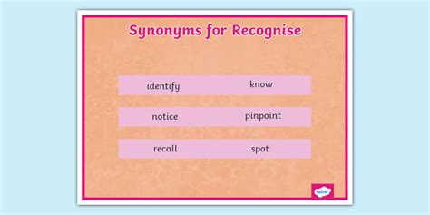 Another Word For Recognise