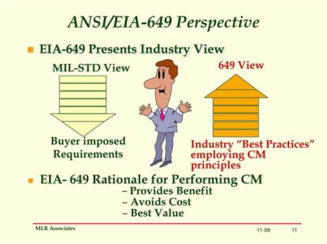 Ansi Eia 649