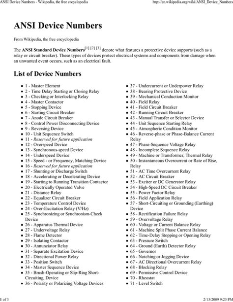 Ansi Standard Device Numbers