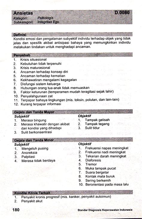 ansietas sdki | PDF BAB II Tinjauan Pustaka Repository Politeknik