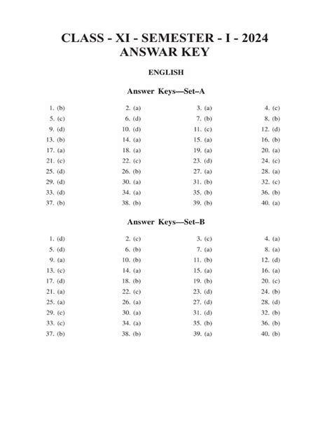 Answar Key Chart