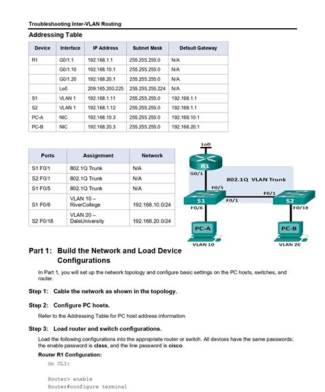 answer for cisco activity