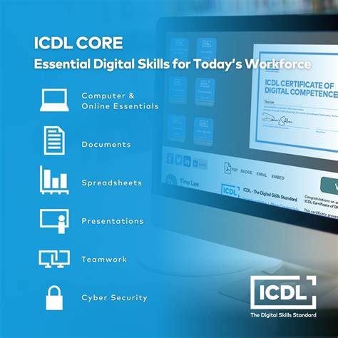Answer For Ecdl Icdl Core Sample Papers
