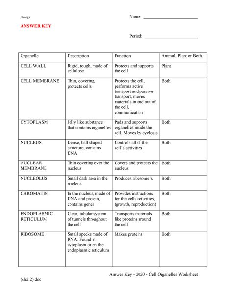 Answer Key Biology Module A Anchor 3