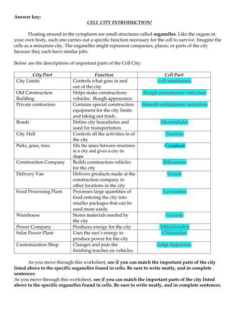 Answer Key Cell City Introduction Floating Around In Cell City Introduction Worksheet - Cell City Introduction Worksheet
