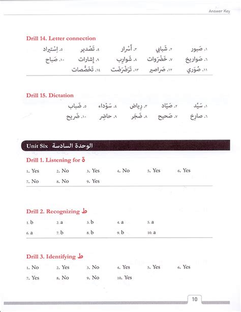 Answer Key For Alif Baa Third Edition